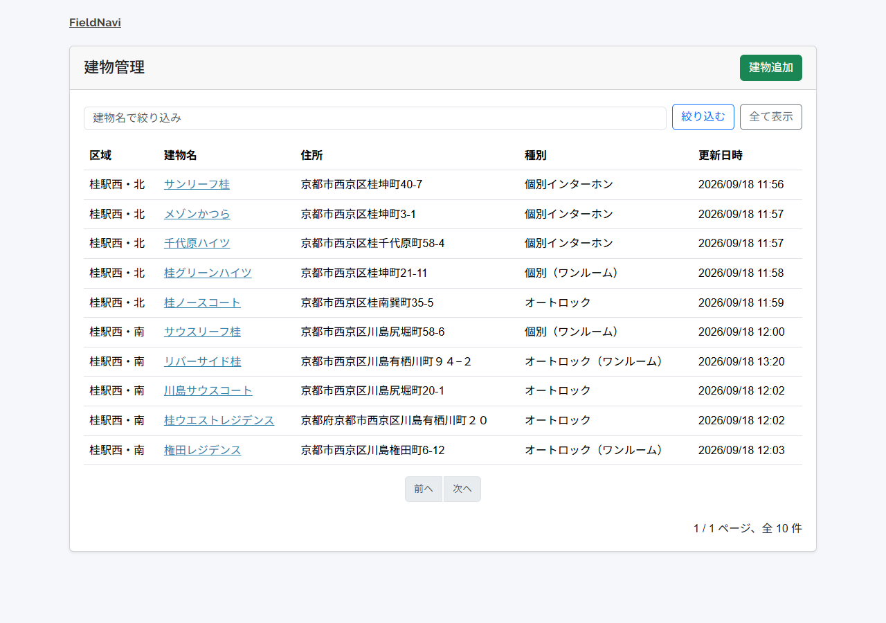 FieldNaviの建物管理画面